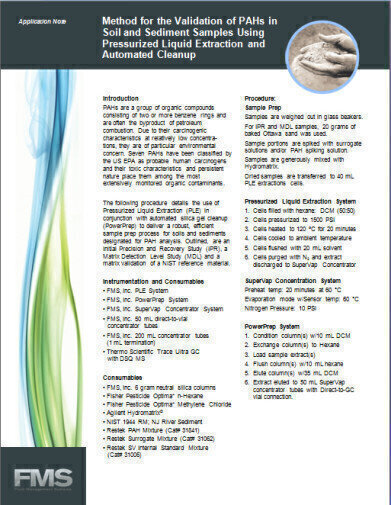 方法验证的多环芳烃在土壤和沉积物样品使用加压液体提取和自动清理