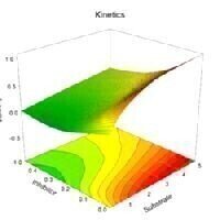 新的数据分析，图形和一般功能和许多进一步增强