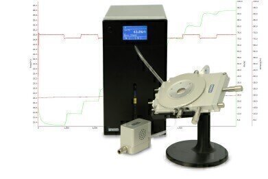 新成员湿度控制系统支持氮气宣布