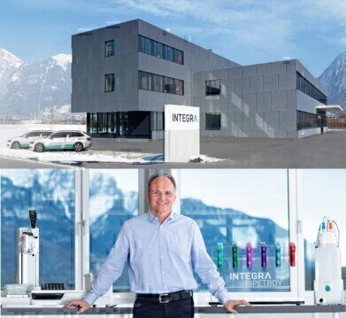 Integra Biosciences报告2020年强劲增长