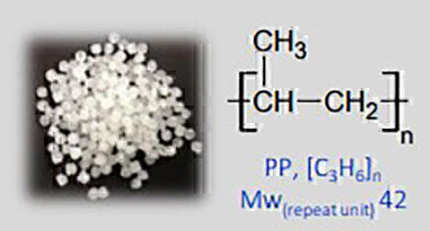 利用质谱法揭示回收聚合物的热历史