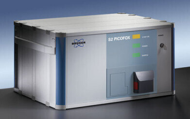 利用S2 picfox快速分析生物基质中的微量元素