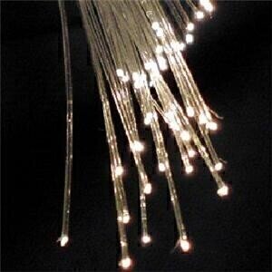 仪表板添加到企业报表工具使实时性能评估