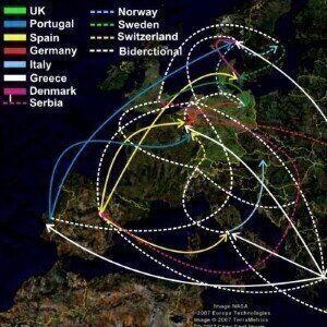 推广鼓励年轻科学家的实验室betway88体育官网